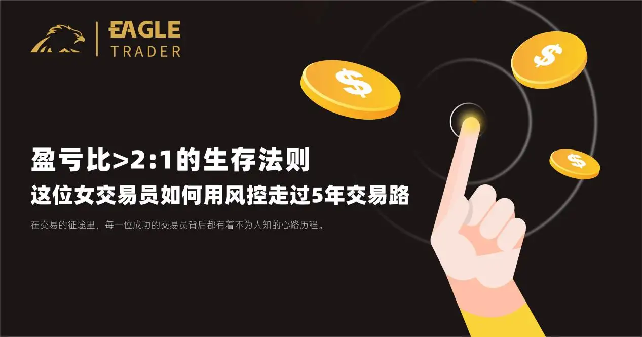 现货黄金 rsi